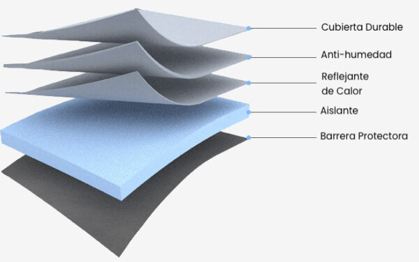 Almohadilla de termotransferencia (40cm x 60cm) - Image 2